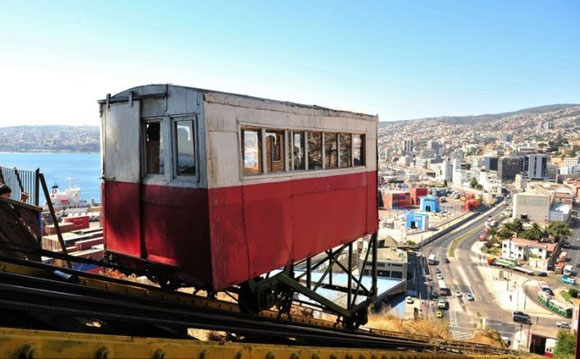 funicular elevator with the cable car